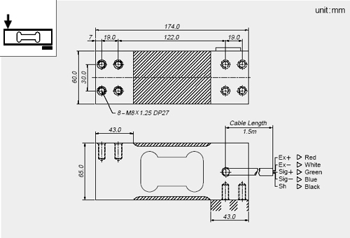 化工灌裝機,200L灌裝機,涂料油漆灌裝機,潤滑油灌裝機