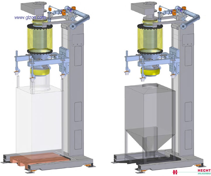 化工灌裝機,200L灌裝機,涂料油漆灌裝機,潤滑油灌裝機