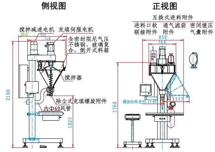 化工灌裝機,200L灌裝機,涂料油漆灌裝機,潤滑油灌裝機