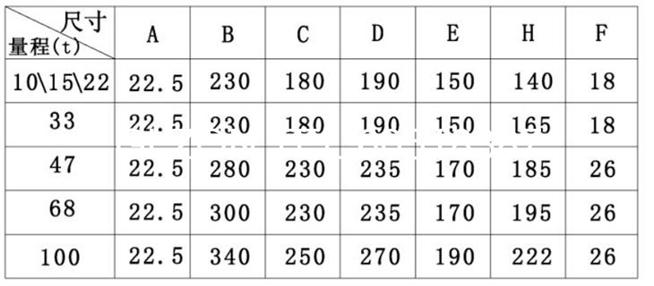 化工灌裝機,200L灌裝機,涂料油漆灌裝機,潤滑油灌裝機
