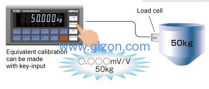 化工灌裝機,200L灌裝機,涂料油漆灌裝機,潤滑油灌裝機