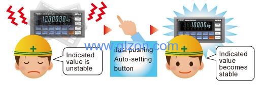 化工灌裝機,200L灌裝機,涂料油漆灌裝機,潤滑油灌裝機