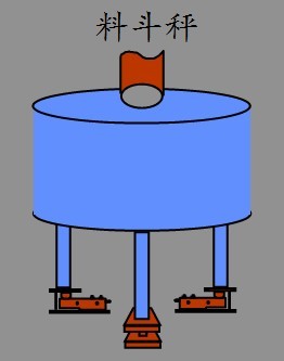 1493717750603081.jpg Drum Filling Machine