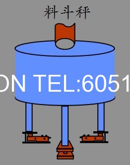 化工灌裝機,200L灌裝機,涂料油漆灌裝機,潤滑油灌裝機 化工灌裝機,200L灌裝機,涂料油漆灌裝機,潤滑油灌裝機