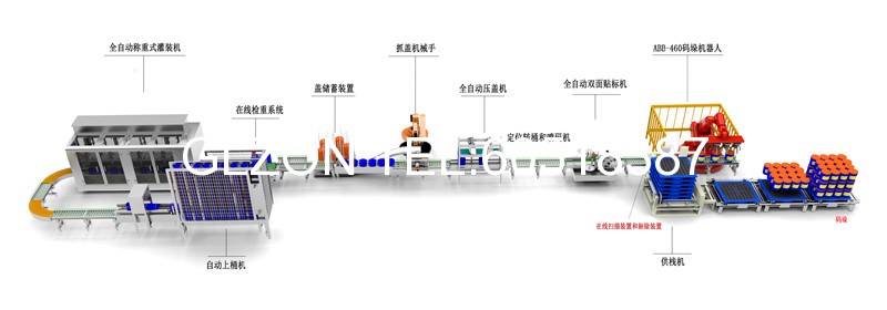 化工灌裝機,200L灌裝機,涂料油漆灌裝機,潤滑油灌裝機