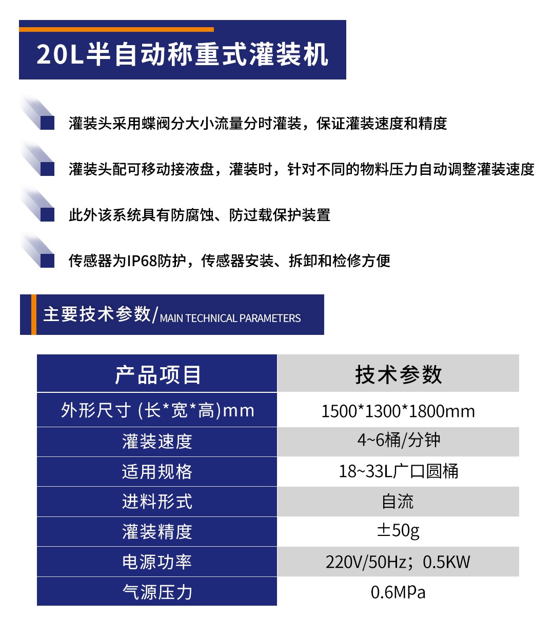 化工灌裝機,200L灌裝機,涂料油漆灌裝機,潤滑油灌裝機