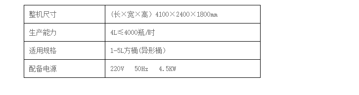 化工灌裝機,200L灌裝機,涂料油漆灌裝機,潤滑油灌裝機