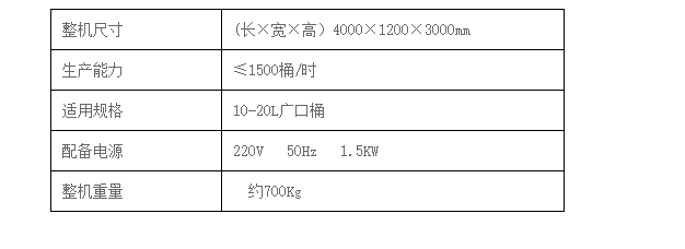 化工灌裝機,200L灌裝機,涂料油漆灌裝機,潤滑油灌裝機