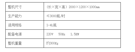 化工灌裝機,200L灌裝機,涂料油漆灌裝機,潤滑油灌裝機