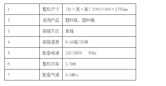 化工灌裝機,200L灌裝機,涂料油漆灌裝機,潤滑油灌裝機 化工灌裝機,200L灌裝機,涂料油漆灌裝機,潤滑油灌裝機
