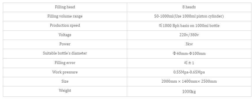 Drum Filling Machine Drum Filling Machine