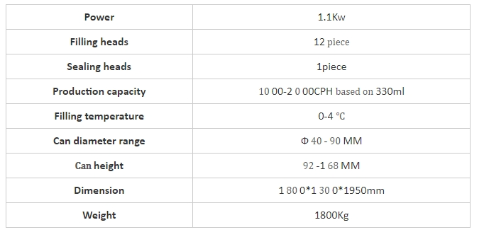 Drum Filling Machine