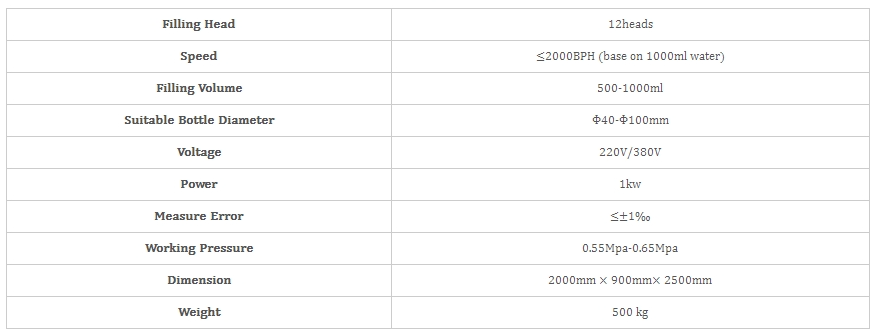 High-speed viscous liquid filling machine