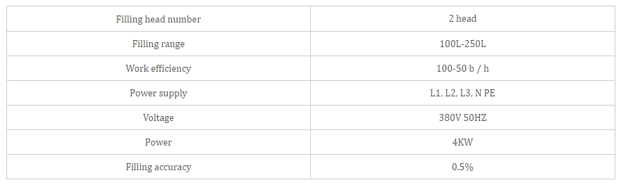 Drum Filling Machine