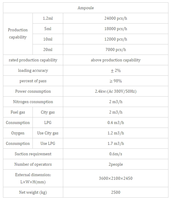 Drum Filling Machine