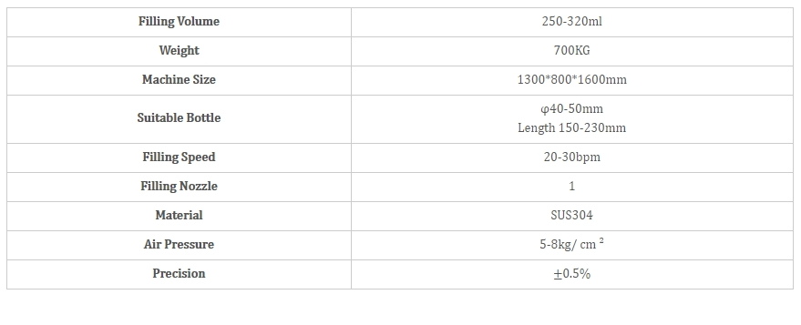 Drum Filling Machine
