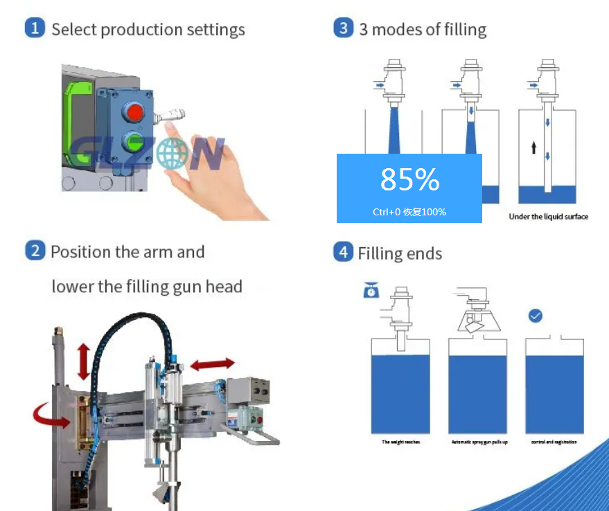 Drum Filling Machine