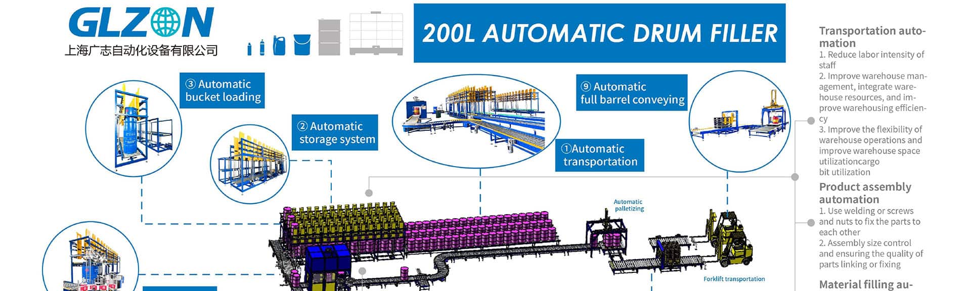 Drum Filling Machine,Automatic Drum Filling Machine,55 Gallon Drum Filling Machine,Industrial Drum Filling Machine,Bulk Drum Filling Machine
