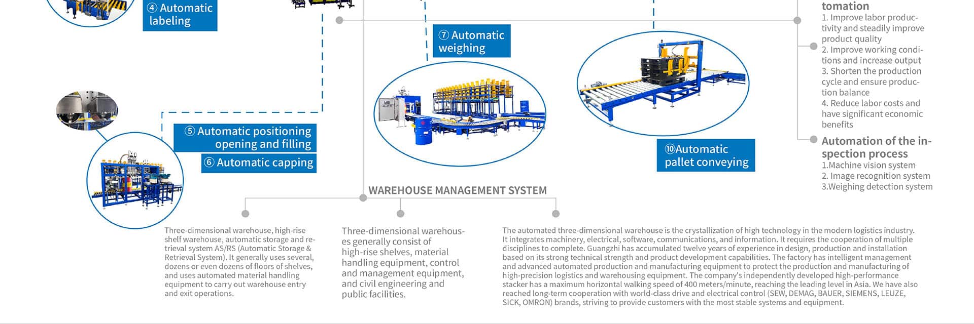 Drum Filling Machine,Automatic Drum Filling Machine,55 Gallon Drum Filling Machine,Industrial Drum Filling Machine,Bulk Drum Filling Machine