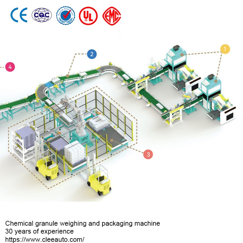 化工灌裝機,200L灌裝機,涂料油漆灌裝機,潤滑油灌裝機 化工灌裝機,200L灌裝機,涂料油漆灌裝機,潤滑油灌裝機
