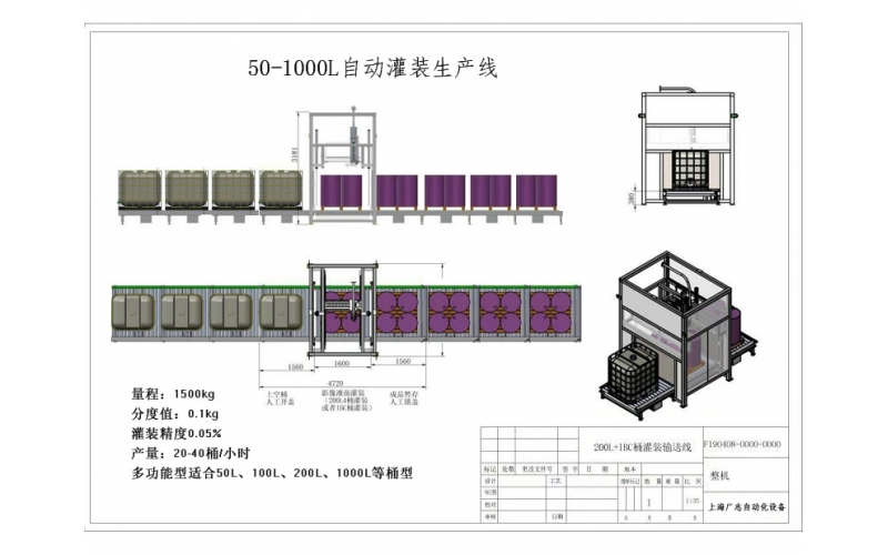 Automatic IBC filling system